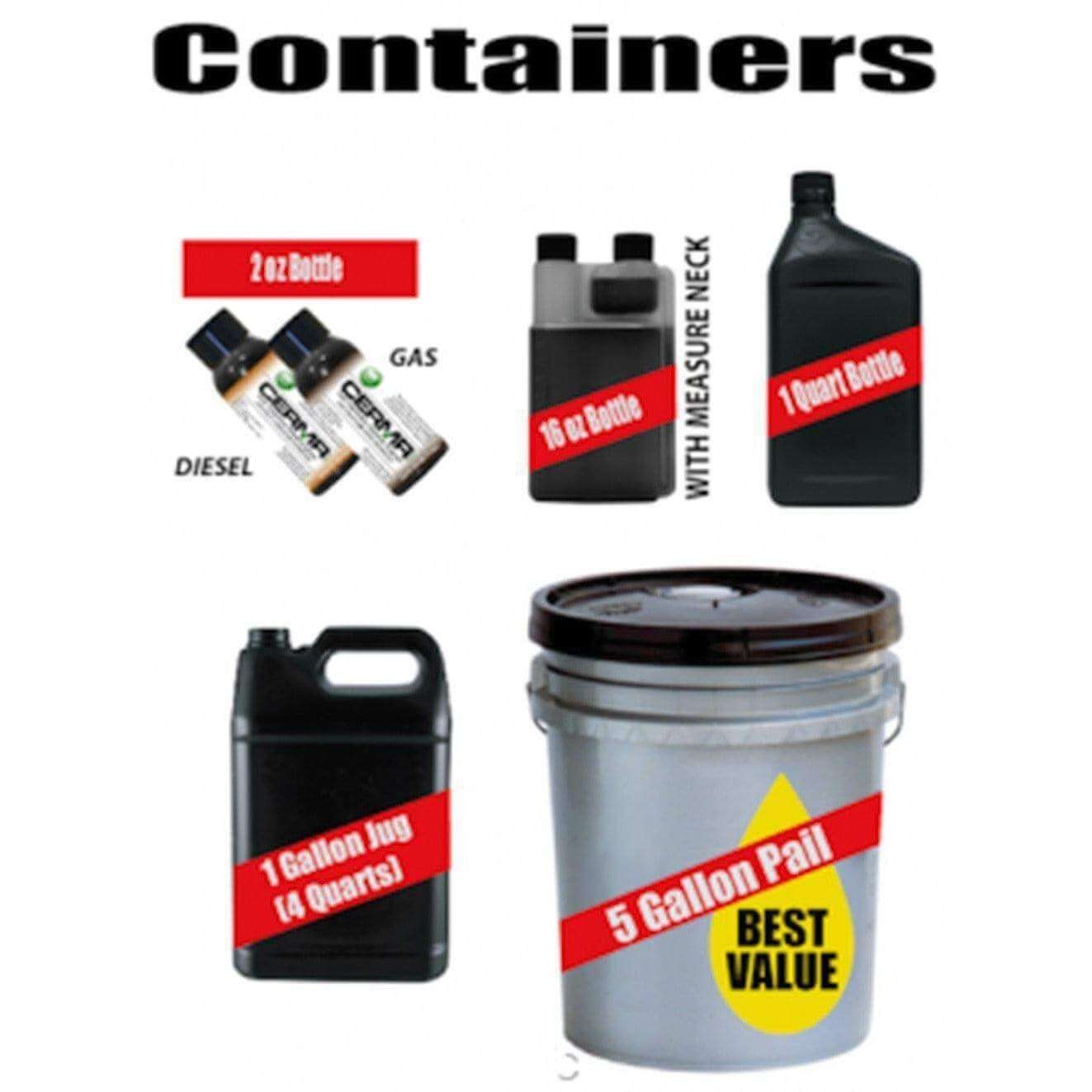 Cerma Ceramic Fuel Treatment for Gasoline Engines at $10.95 only from cermatreatment.com