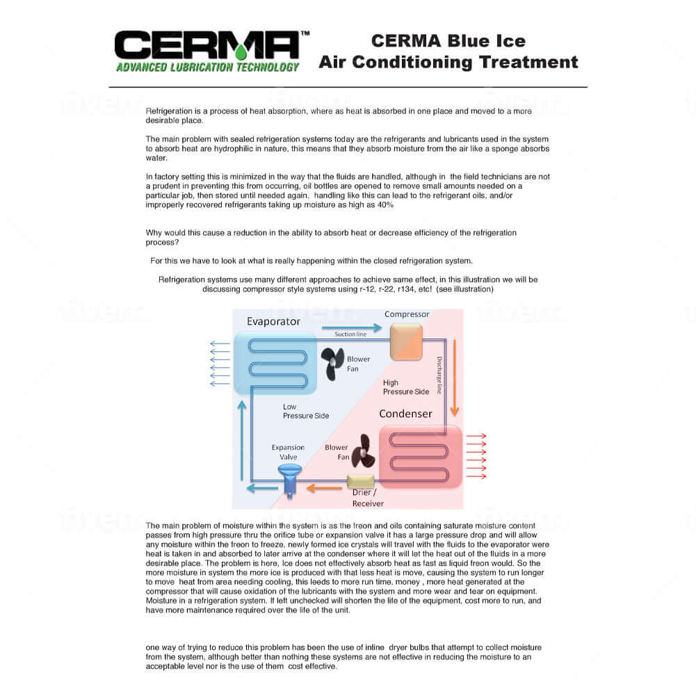 Cerma A/C Refrigeration Ceramic Treatment at $57.2 only from cermatreatment.com