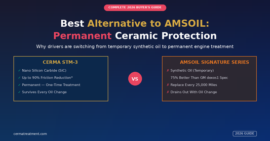 Best alternative to AMSOIL comparison - Cerma STM-3 permanent ceramic engine treatment vs AMSOIL Signature Series synthetic oil - 2026 buyer's guide - cermatreatment.com