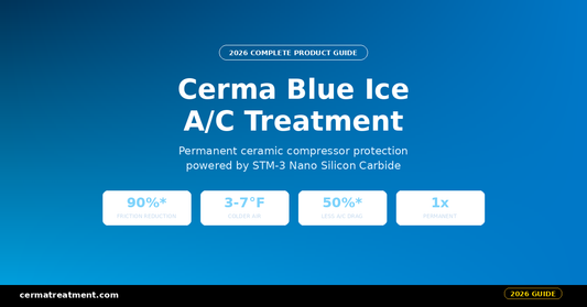 Cerma Blue Ice A/C Treatment complete guide 2026 — STM-3 ceramic compressor treatment for colder air, 90% friction reduction, and permanent protection