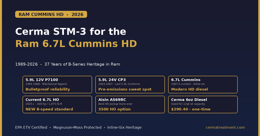Cerma STM-3 Ram 6.7L Cummins HD owner guide - 1989-2026 B-series heritage 37 years covered