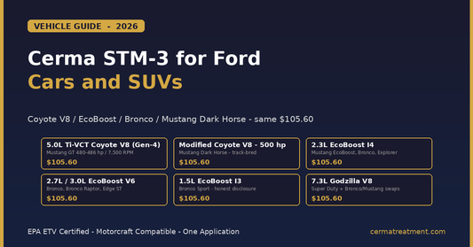 Cerma STM-3 Ford engine protection guide - Coyote V8, EcoBoost lineup, Bronco, Mustang Dark Horse covered
