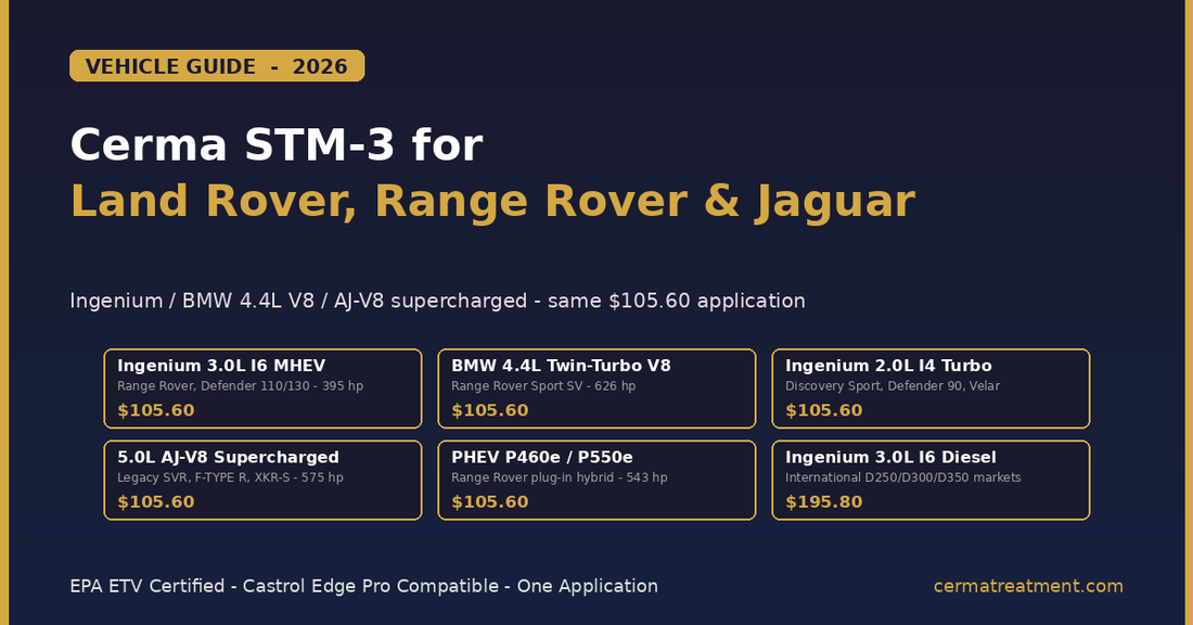 Cerma STM-3 Land Rover Range Rover Jaguar engine guide - Ingenium I6, BMW 4.4L V8, AJ-V8 covered