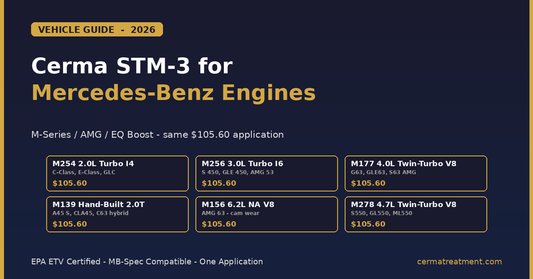 Cerma STM-3 Mercedes-Benz engine protection guide - six AMG and Mercedes engines including M254, M256 inline-six, M177 V8, M139 hand-built AMG, M156 6.2L V8, and M278 twin-turbo V8