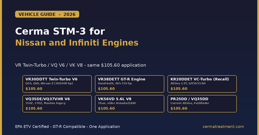 Cerma STM-3 Nissan Infiniti engine protection guide - VR30DDTT, VR38DETT GT-R, VC-Turbo, VQ V6, VK V8 covered