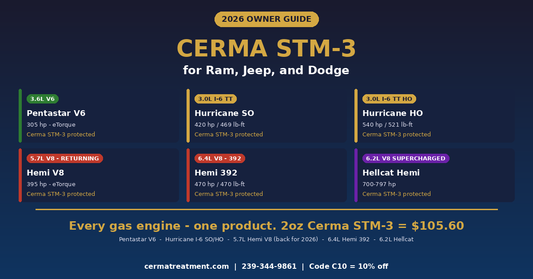 Cerma STM-3 Ram Jeep Dodge engine guide 2026 - Hemi V8, Hurricane I6, Pentastar V6, 6.4L 392, 6.2L Hellcat