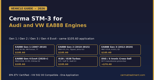 Cerma STM-3 EA888 engine protection guide - Gen 1 through Gen 4 Evo4 across GTI Golf R Audi S3 A4 Q5 Tiguan 