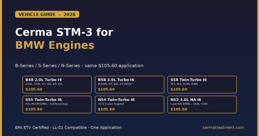 Cerma STM-3 for BMW 2026 vehicle guide showing six engine with the same  application - B48 2.0L Turbo I4, B58 3.0L Turbo I6, S58 Twin-Turbo M-engine, S55 F8x M3 M4 with rod bearing concern, N54 tuner legend, N52 last naturally aspirated BMW 