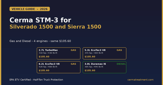 Cerma STM-3 for Chevy Silverado 1500 and GMC Sierra 1500 2026 vehicle guide showing all four engine options with the same $105.60 application - 2.7L TurboMax I4 gas, 5.3L EcoTec3 V8 gas, 6.2L EcoTec3 V8 gas, and 3.0L Duramax inline-six diesel 