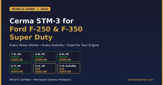 Cerma STM-3 for Ford F-250 and F-350 Super Duty 2026 vehicle guide showing pricing for every engine — 7.3L IDI, 6.0L, 6.4L, 6.7L Power Stroke diesel ($290.40) and 6.2L V8, 7.3L Godzilla gas ($105.60) — cermatreatment.com