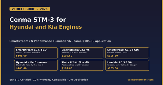 Cerma STM-3 Hyundai Kia engine protection guide - Smartstream, N Performance, Theta II, Lambda V6 covered