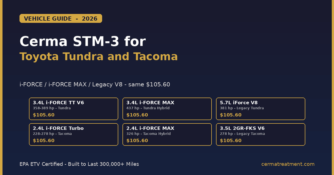 Cerma STM-3 for Toyota Tundra and Tacoma: Complete Engine Protection Guide (2026) - cermatreatment.com
