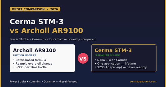 Cerma STM-3 vs Archoil AR9100 2026 diesel comparison — boron-based friction modifier versus permanent Nano Silicon Carbide ceramic treatment, Power Stroke Cummins Duramax — cermatreatment.com