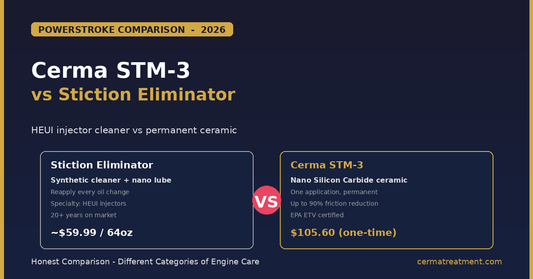 Cerma STM-3 versus Hot Shot's Secret Stiction Eliminator 2026 comparison - HEUI injector cleaner versus permanent Nano Silicon Carbide ceramic engine treatment, dual product card layout showing key differences for Powerstroke 6.0L and 7.3L owners