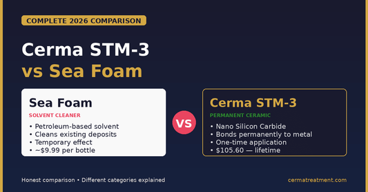 Cerma STM-3 vs Sea Foam 2026 comparison — solvent cleaner versus permanent ceramic engine treatment, dual product card layout showing key differences — cermatreatment.com