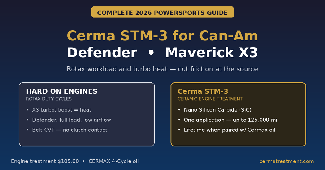 Cerma STM-3 powersports guide for Can-Am Defender Maverick X3 - ceramic engine treatment for Rotax