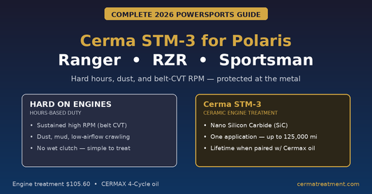 Cerma STM-3 powersports guide for Polaris Ranger RZR Sportsman - ceramic engine treatment for UTV ATV