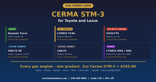 Cerma STM-3 Toyota Lexus engine guide 2026 - Dynamic Force, 2.4L i-FORCE, V35A V6, 5.7L V8, 4.0L V6, hybrid