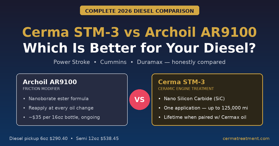 Cerma STM-3 vs Archoil AR9100: Which Is Better for Your Diesel? (2026)