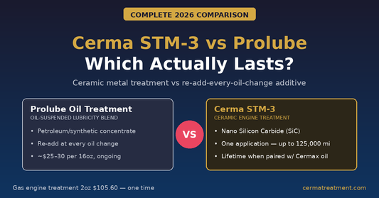 Cerma STM-3 vs Prolube Oil Treatment: Ceramic Treatment vs Oil Additive (2026)
