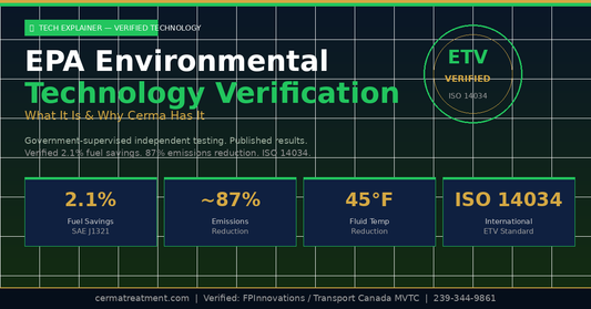 EPA Environmental Technology Verification ETV explained — what it is, how the 5-step process works, and what was independently verified for Cerma STM-3 engine treatment — cermatreatment.com