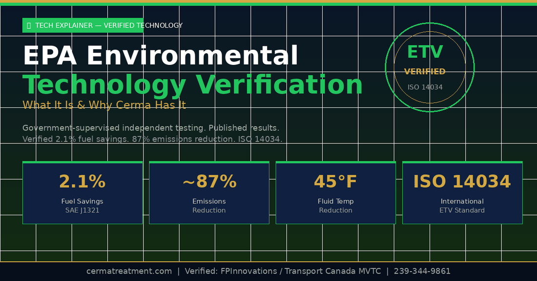 EPA Environmental Technology Verification ETV explained — what it is, how the 5-step process works, and what was independently verified for Cerma STM-3 engine treatment — cermatreatment.com